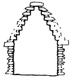 (a) Arquitectura Maya.  Soluciones del arco falso (en saledizo), según P. Gendrop.