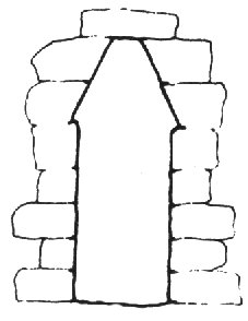 (b)Arquitectura Maya.  Soluciones del arco falso (en saledizo), según P. Gendrop.