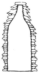 (d) Arquitectura Maya.  Soluciones del arco falso (en saledizo), segn P. Gendrop.