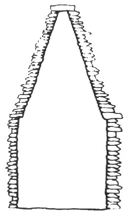 (g) Arquitectura Maya.  Soluciones del arco falso (en saledizo), segn P. Gendrop.