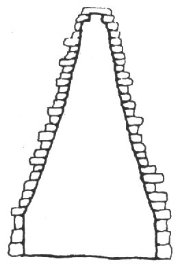 (i) Arquitectura Maya.  Soluciones del arco falso (en saledizo), segn P. Gendrop.